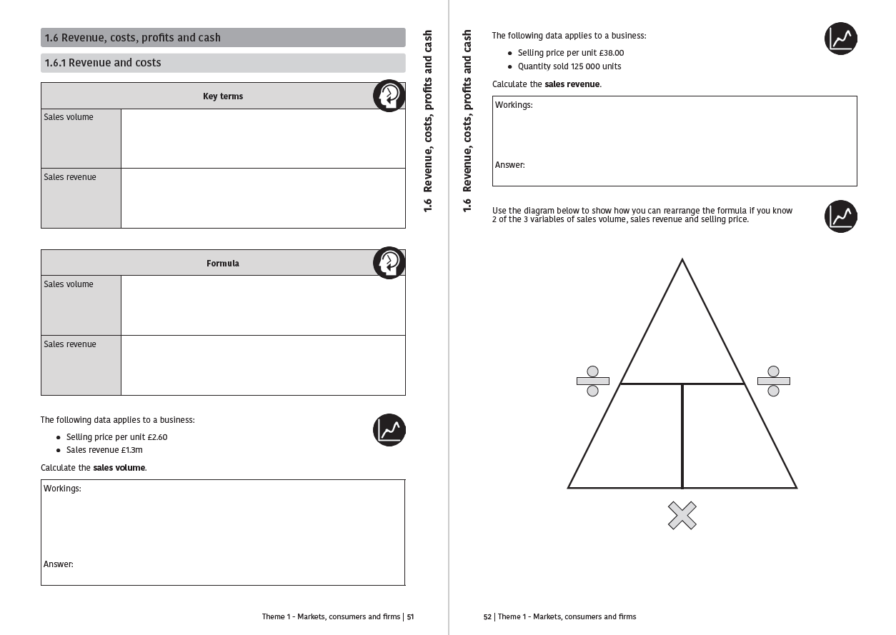 Edexcel GCE Economics B Theme 1: Markets, Consumers And Firms Retrieval ...